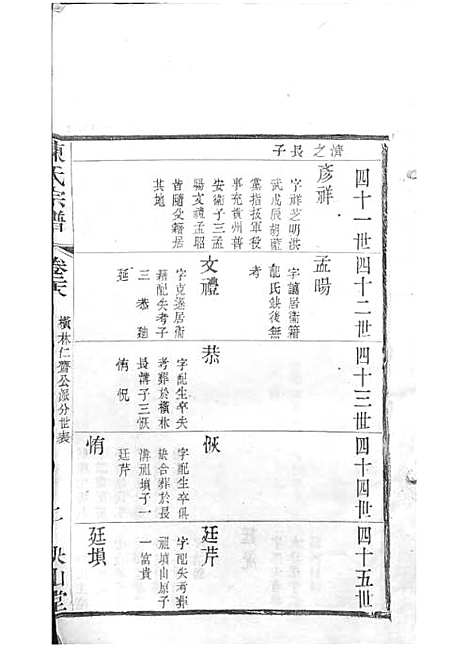 毗陵陈氏续修宗谱[清]陈润宗等_木活字本 34册_映山堂_清光绪30年(1904_毗陵陈氏续修家谱_三一