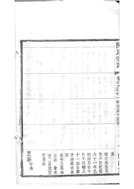 毗陵陈氏续修宗谱[清]陈润宗等_木活字本 34册_映山堂_清光绪30年(1904_毗陵陈氏续修家谱_三二