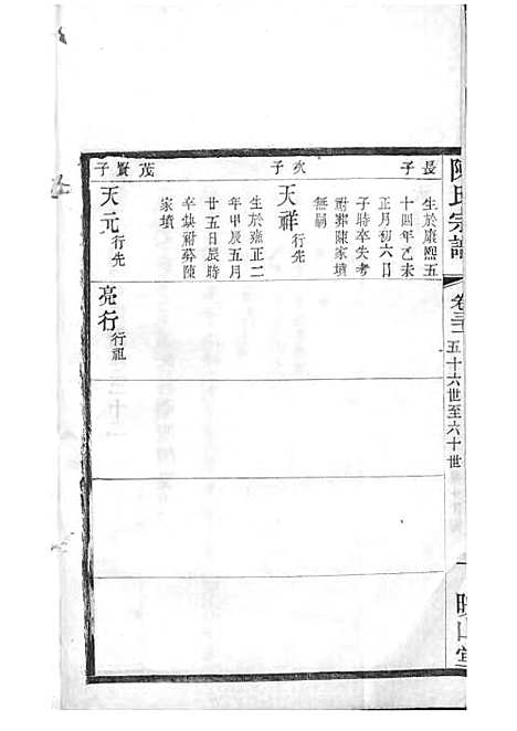 毗陵陈氏续修宗谱[清]陈润宗等_木活字本 34册_映山堂_清光绪30年(1904_毗陵陈氏续修家谱_三四