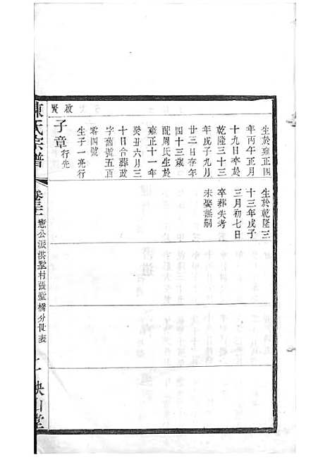 毗陵陈氏续修宗谱[清]陈润宗等_木活字本 34册_映山堂_清光绪30年(1904_毗陵陈氏续修家谱_三四