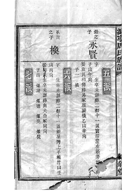 周氏族谱_周培莪_木活字本 23册_惇叙堂_民国18年(1929_周氏家谱_三