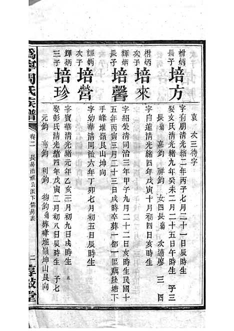 周氏族谱_周培莪_木活字本 23册_惇叙堂_民国18年(1929_周氏家谱_五