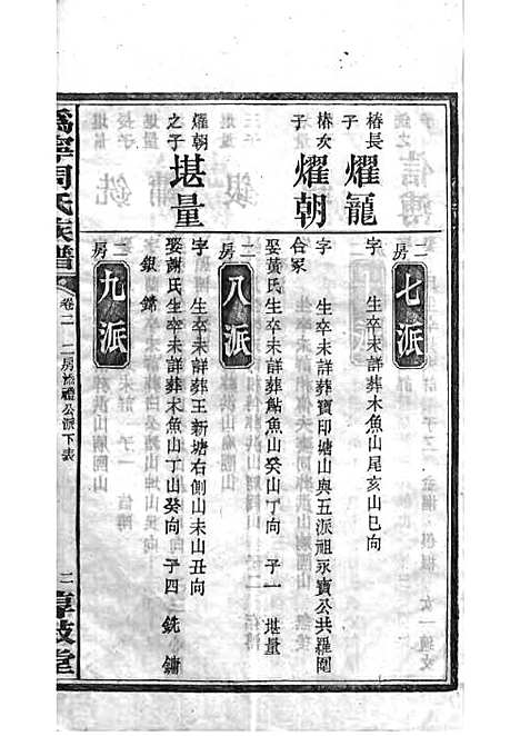 周氏族谱_周培莪_木活字本 23册_惇叙堂_民国18年(1929_周氏家谱_六