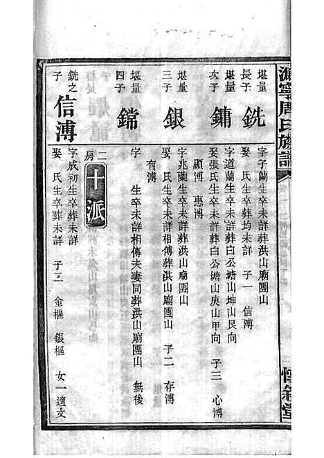 周氏族谱_周培莪_木活字本 23册_惇叙堂_民国18年(1929_周氏家谱_六