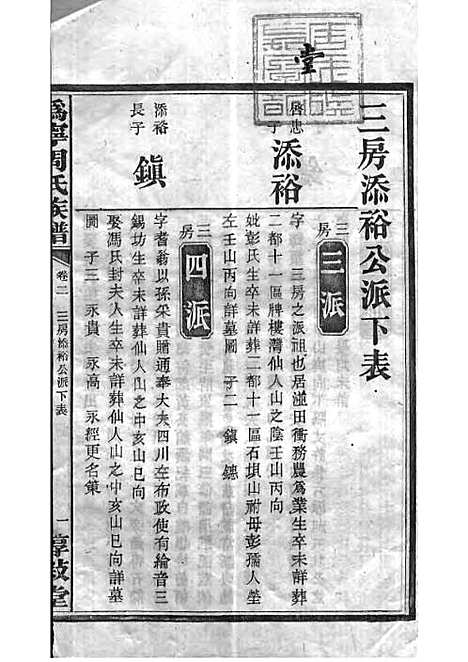 周氏族谱_周培莪_木活字本 23册_惇叙堂_民国18年(1929_周氏家谱_七