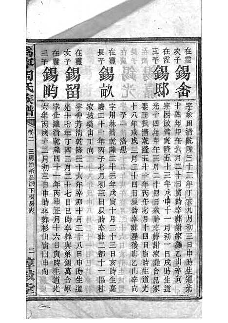 周氏族谱_周培莪_木活字本 23册_惇叙堂_民国18年(1929_周氏家谱_九