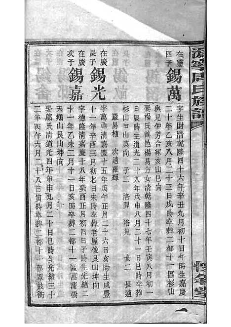 周氏族谱_周培莪_木活字本 23册_惇叙堂_民国18年(1929_周氏家谱_九