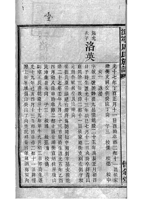 周氏族谱_周培莪_木活字本 23册_惇叙堂_民国18年(1929_周氏家谱_十