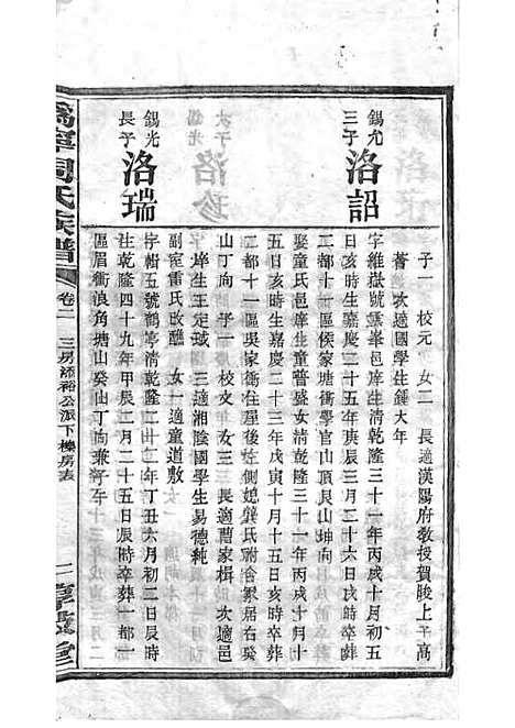 周氏族谱_周培莪_木活字本 23册_惇叙堂_民国18年(1929_周氏家谱_十