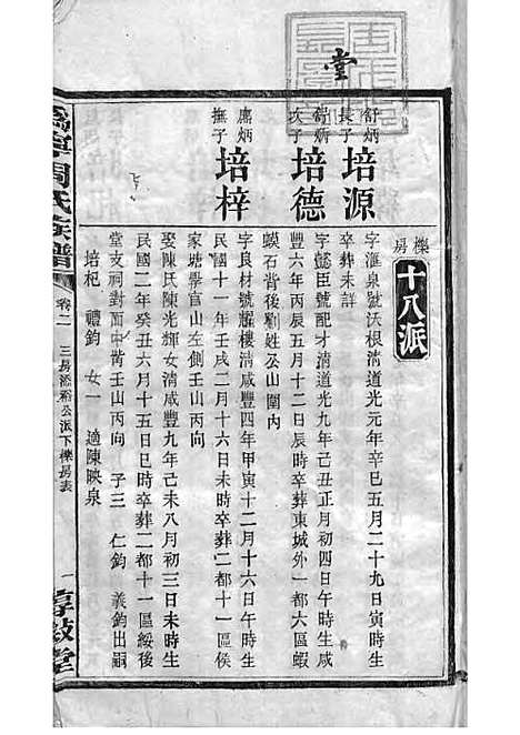 周氏族谱_周培莪_木活字本 23册_惇叙堂_民国18年(1929_周氏家谱_十三