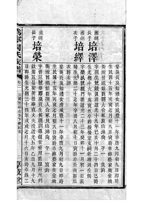 周氏族谱_周培莪_木活字本 23册_惇叙堂_民国18年(1929_周氏家谱_十三