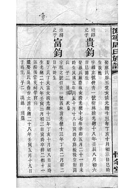 周氏族谱_周培莪_木活字本 23册_惇叙堂_民国18年(1929_周氏家谱_十四