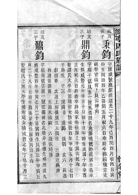 周氏族谱_周培莪_木活字本 23册_惇叙堂_民国18年(1929_周氏家谱_十四