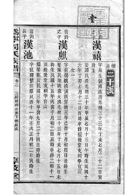 周氏族谱_周培莪_木活字本 23册_惇叙堂_民国18年(1929_周氏家谱_十五