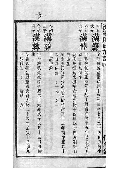 周氏族谱_周培莪_木活字本 23册_惇叙堂_民国18年(1929_周氏家谱_十五