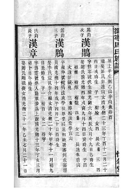 周氏族谱_周培莪_木活字本 23册_惇叙堂_民国18年(1929_周氏家谱_十五