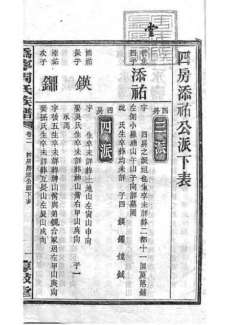 周氏族谱_周培莪_木活字本 23册_惇叙堂_民国18年(1929_周氏家谱_十六