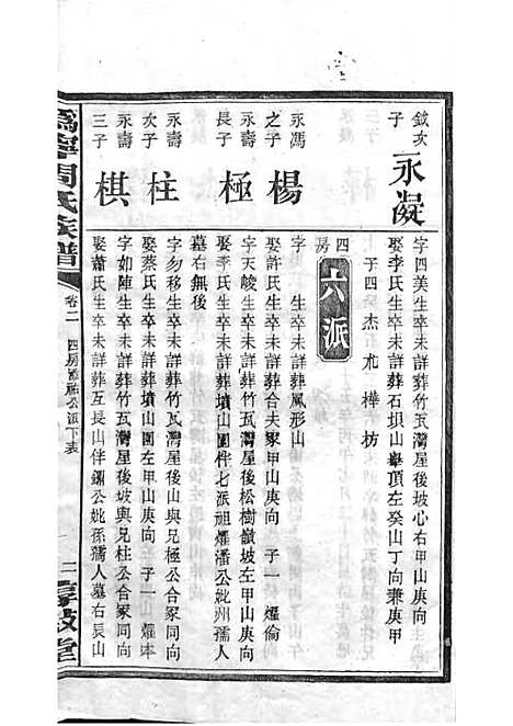 周氏族谱_周培莪_木活字本 23册_惇叙堂_民国18年(1929_周氏家谱_十六