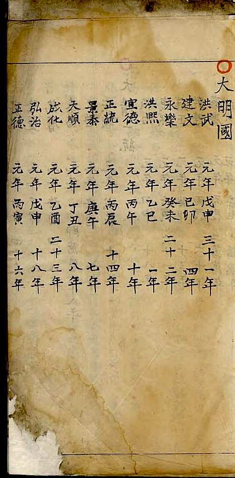 蔡氏族谱[清]蔡日融_刻;2册_歙县蔡氏_清顺治16年(1659_蔡氏家谱_二