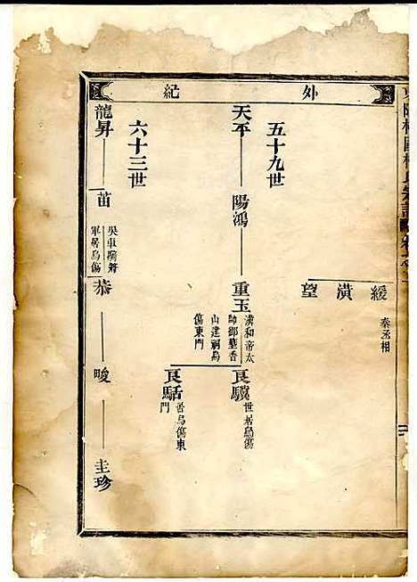 东阳癓国楼氏宗谱_木活字本;1册_东阳楼氏_清乾隆55年(1790_东阳癓国楼氏家谱_二