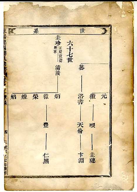 东阳癓国楼氏宗谱_木活字本;1册_东阳楼氏_清乾隆55年(1790_东阳癓国楼氏家谱_二