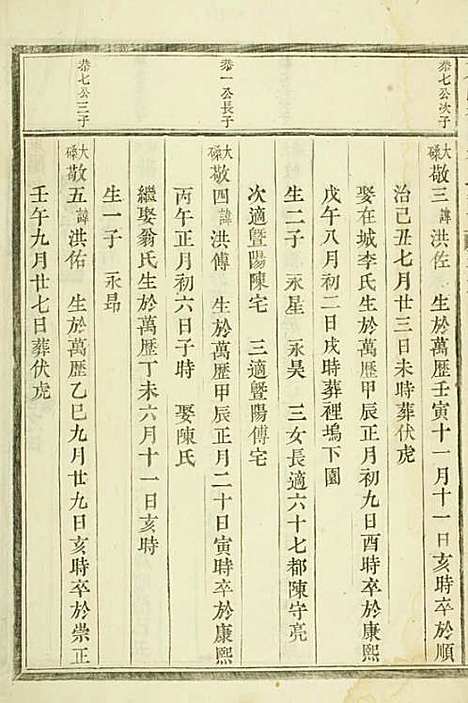 东阳癓国楼氏宗谱[清]楼仲振_木活字本;6册_东阳楼氏_清乾隆55年(1790_东阳癓国楼氏家谱_四