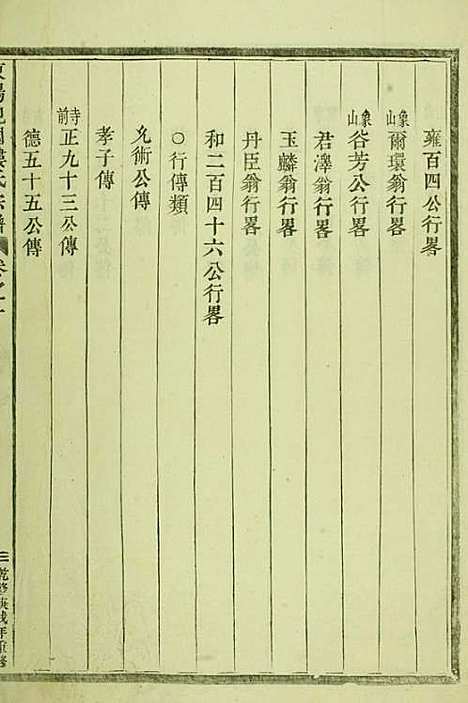 东阳癓国楼氏宗谱[清]楼仲振_木活字本;6册_东阳楼氏_清乾隆55年(1790_东阳癓国楼氏家谱_六