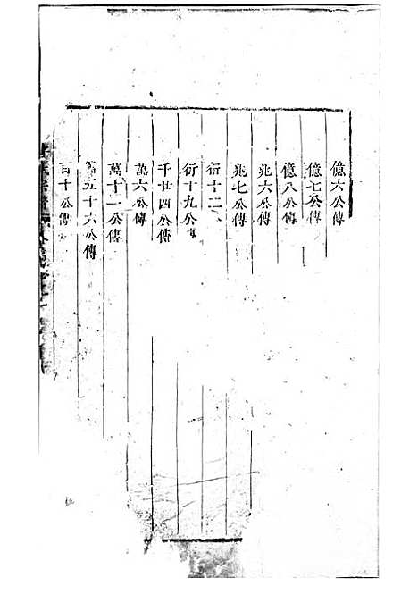 东阳许氏宗谱_木活字本;7册_东阳许氏_清康熙47年(1708_东阳许氏家谱_三