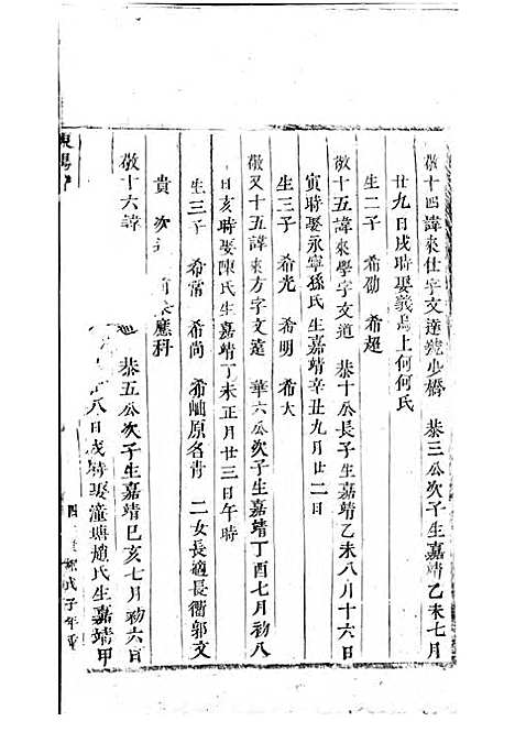 东阳许氏宗谱_木活字本;7册_东阳许氏_清康熙47年(1708_东阳许氏家谱_五