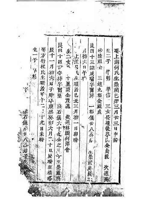 东阳许氏宗谱_木活字本;7册_东阳许氏_清康熙47年(1708_东阳许氏家谱_七