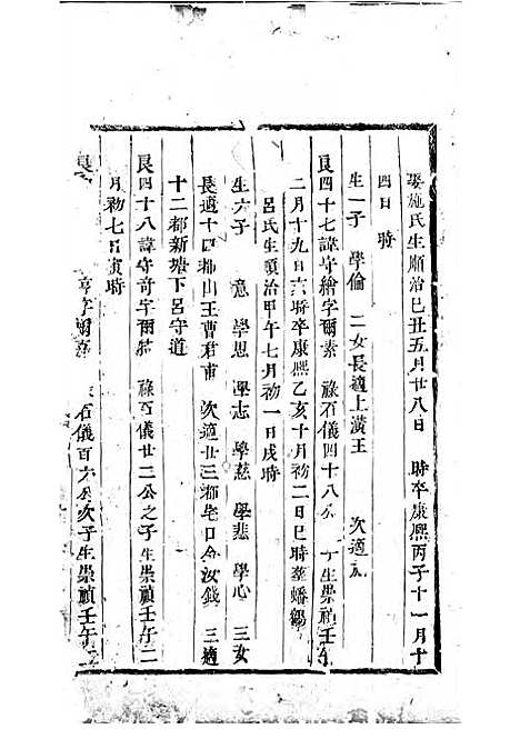 东阳许氏宗谱_木活字本;7册_东阳许氏_清康熙47年(1708_东阳许氏家谱_七