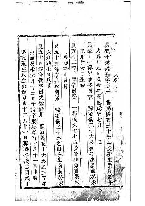 东阳许氏宗谱_木活字本;7册_东阳许氏_清康熙47年(1708_东阳许氏家谱_七