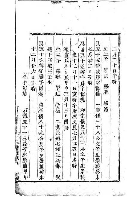 东阳许氏宗谱_木活字本;7册_东阳许氏_清康熙47年(1708_东阳许氏家谱_七