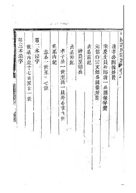 东阳许氏宗谱_木活字本;2册_东阳许氏_清乾隆53年(1788_东阳许氏家谱_二