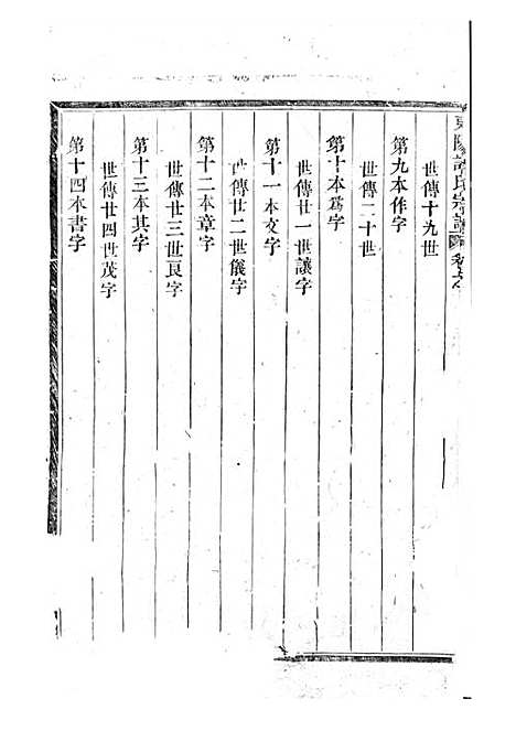 东阳许氏宗谱_木活字本;2册_东阳许氏_清乾隆53年(1788_东阳许氏家谱_二