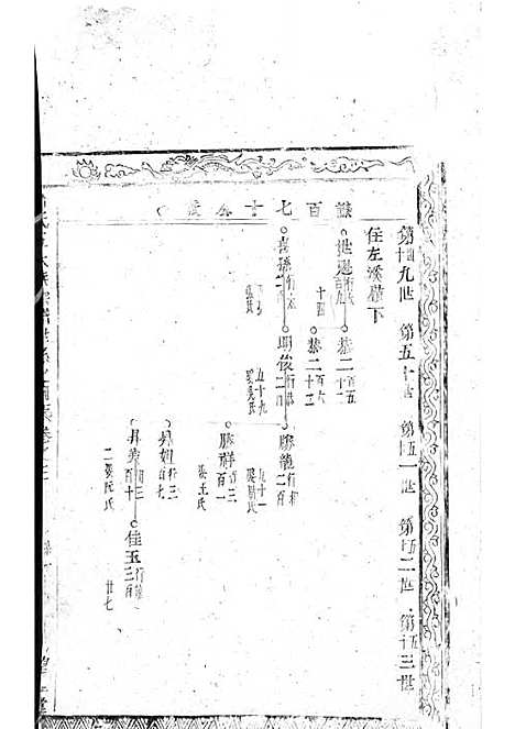 黄氏五大族宗谱_木活字本;3册_望眕堂_清雍正六年(1728_黄氏五大族家谱_一