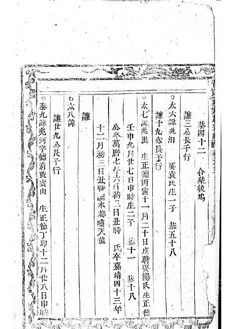 黄氏五大族宗谱_木活字本;3册_望眕堂_清雍正六年(1728_黄氏五大族家谱_二