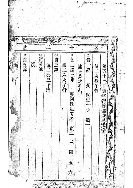 黄氏五大族宗谱_木活字本;3册_望眕堂_清雍正六年(1728_黄氏五大族家谱_三