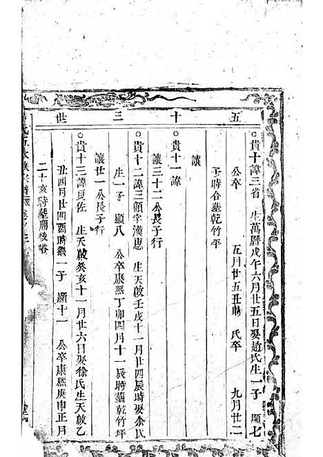 黄氏五大族宗谱_木活字本;3册_望眕堂_清雍正六年(1728_黄氏五大族家谱_三