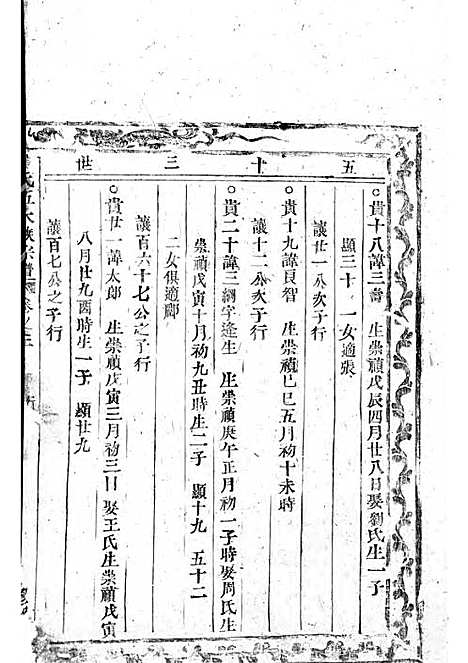 黄氏五大族宗谱_木活字本;3册_望眕堂_清雍正六年(1728_黄氏五大族家谱_三