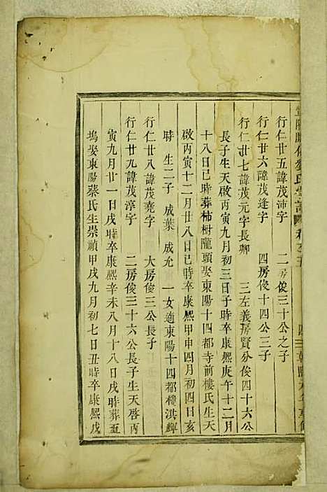 暨阳开化刘氏宗谱_木活字本;4册_暨阳刘氏_清乾隆元年(1736_暨阳开化刘氏家谱_三