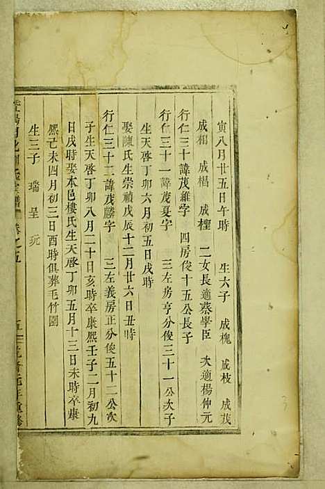 暨阳开化刘氏宗谱_木活字本;4册_暨阳刘氏_清乾隆元年(1736_暨阳开化刘氏家谱_三