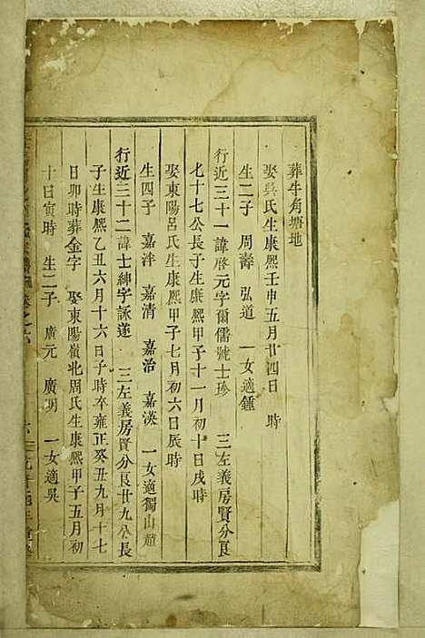 暨阳开化刘氏宗谱_木活字本;4册_暨阳刘氏_清乾隆元年(1736_暨阳开化刘氏家谱_四