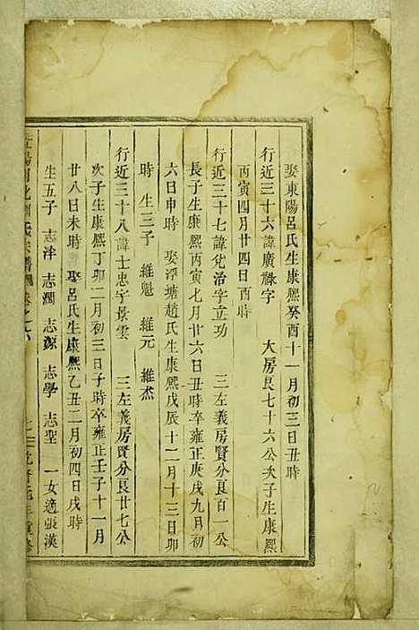 暨阳开化刘氏宗谱_木活字本;4册_暨阳刘氏_清乾隆元年(1736_暨阳开化刘氏家谱_四