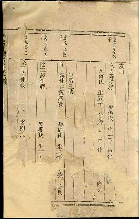 暨阳平阔张氏宗谱[清]张士鹏_木活字本;1册_暨阳张氏_清康熙56年(1717_暨阳平阔张氏家谱_一