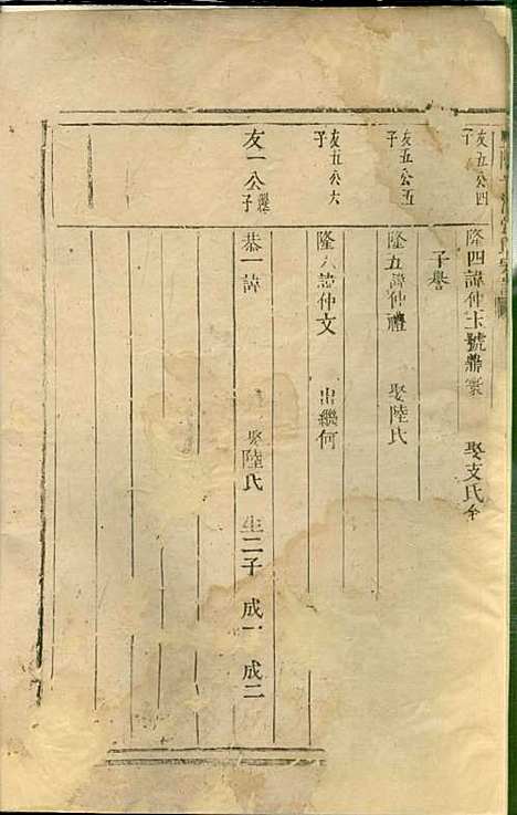 暨阳平阔张氏宗谱[清]张士鹏_木活字本;1册_暨阳张氏_清康熙56年(1717_暨阳平阔张氏家谱_一