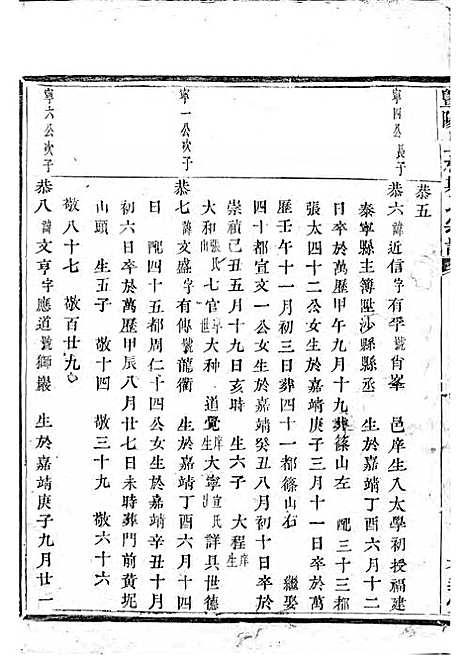 暨阳上林斯氏宗谱[清]斯文_木活字本;6册_孝义堂_清乾隆60年(1795_暨阳上林斯氏家谱_二