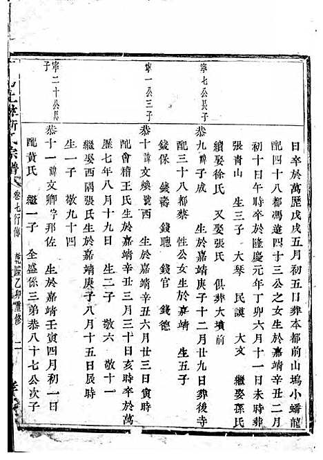 暨阳上林斯氏宗谱[清]斯文_木活字本;6册_孝义堂_清乾隆60年(1795_暨阳上林斯氏家谱_二