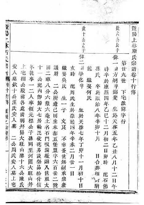 暨阳上林斯氏宗谱[清]斯文_木活字本;6册_孝义堂_清乾隆60年(1795_暨阳上林斯氏家谱_四