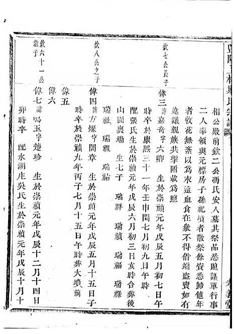 暨阳上林斯氏宗谱[清]斯文_木活字本;6册_孝义堂_清乾隆60年(1795_暨阳上林斯氏家谱_四